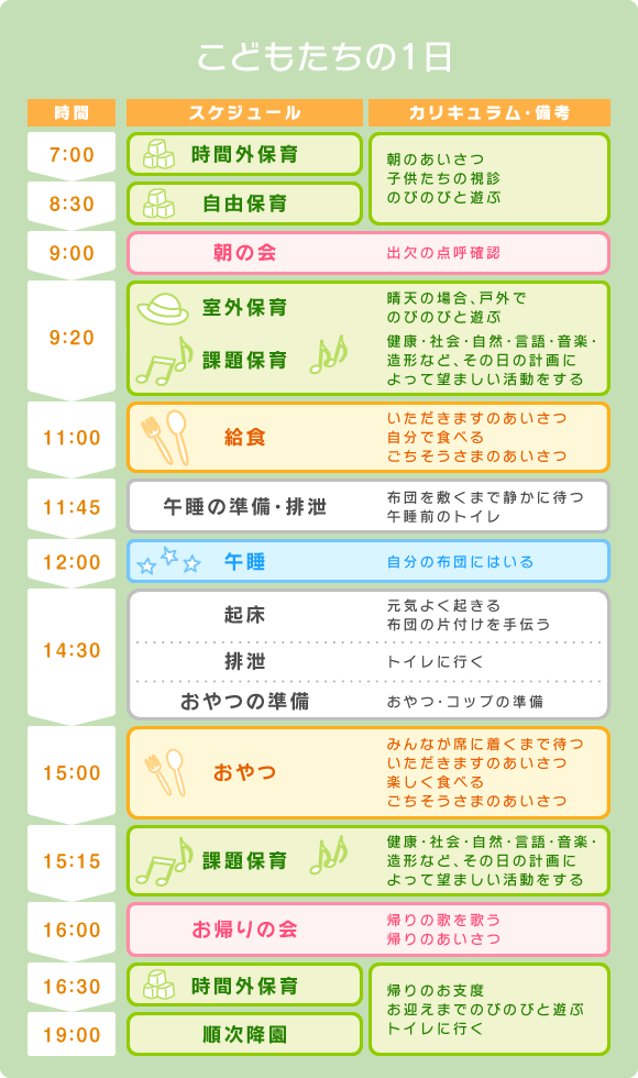 1日のカリキュラム