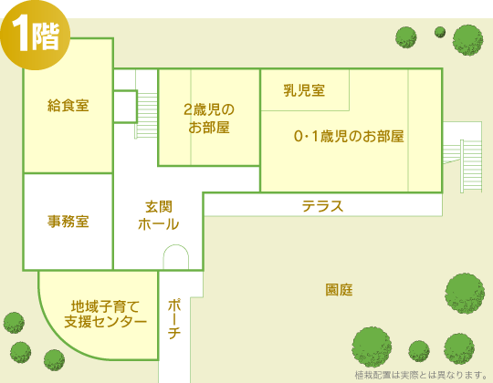竹の子保育園 1F施設のご紹介